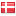 bupl.dk hosted country